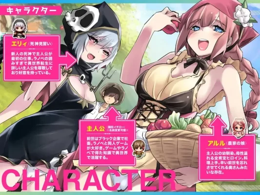 [RPG/后宫]异世界慢生活牧场～转生后第一个村民A而且等级固定1级却用作弊技能建立后宫还拯救世界的故事～AI汉化[PC]-CC游戏